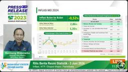 MEI 2024, PROVINSI BANTEN DEFLASI m-to-m 0,52%