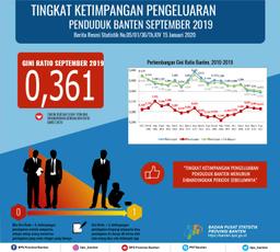 Tingkat Ketimpangan Pengeluaran Penduduk Banten September 2019 Menurun. Gini Ratio Pada September 2019 Sebesar 0,361.