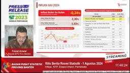 Juli 2024, Provinsi Banten Inflasi y-to-y 2,30%