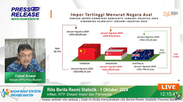 Increased 4.46 Percent, Banten Exports in August 2024 Reached US$1,023.21 Million