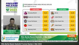 April 2024 Masuki Musim Panen, Harga Gabah Kering Turun