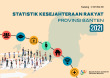 Statistik Kesejahteraan Rakyat Provinsi Banten 2021