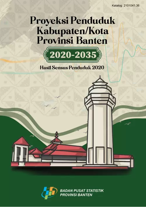 Proyeksi Penduduk Kabupaten/Kota Provinsi Banten 2020-2035 Hasil Sensus Penduduk 2020